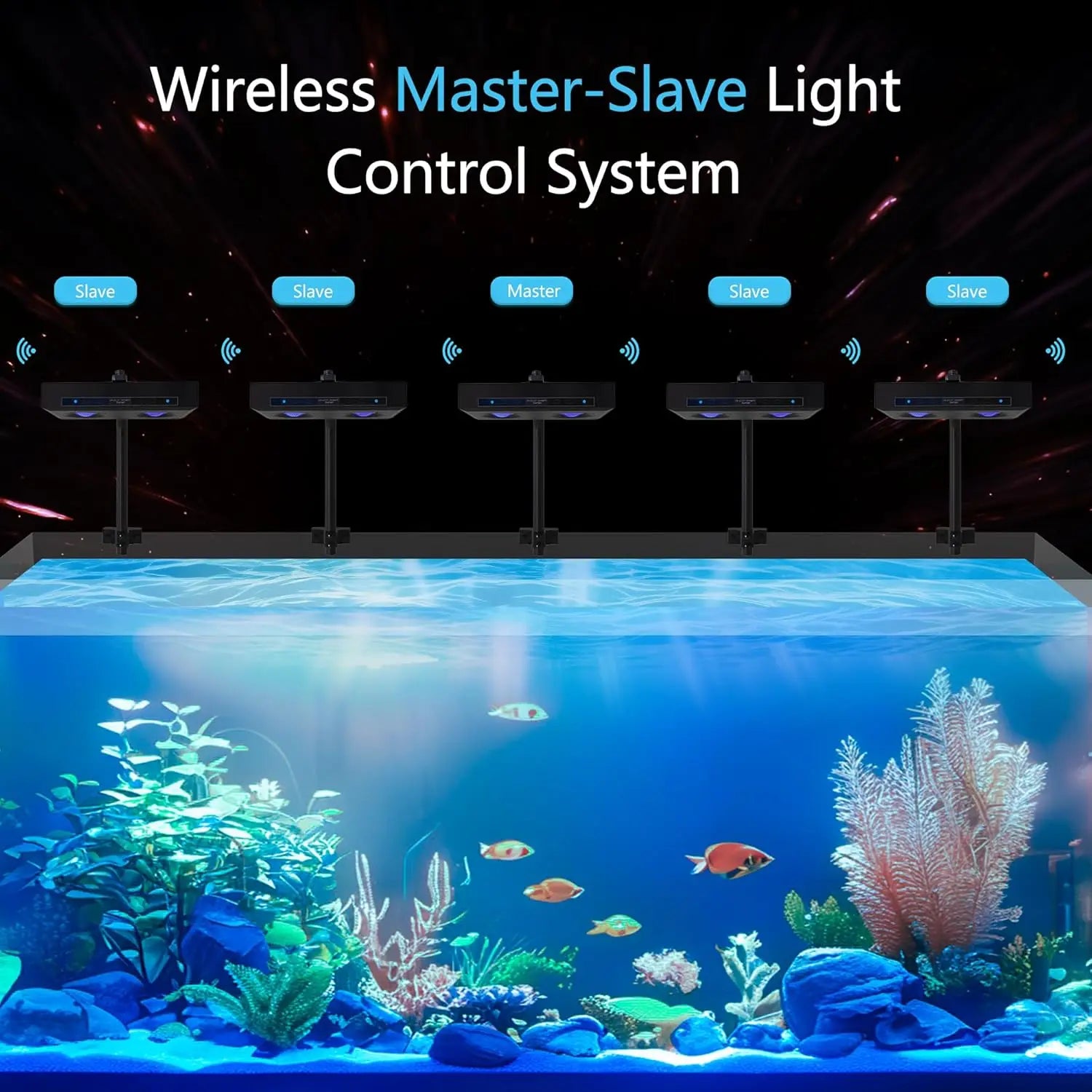 95W Aquarium Light with Timer