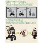 Small Dog Stroller