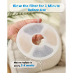 Replacement Filter For Water Drinking Fountain