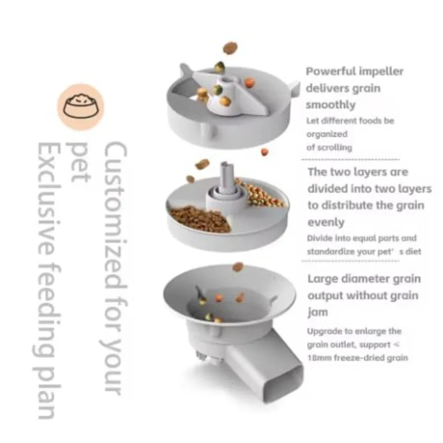 WiFi Automatic Cat Feeder with Double Bowls