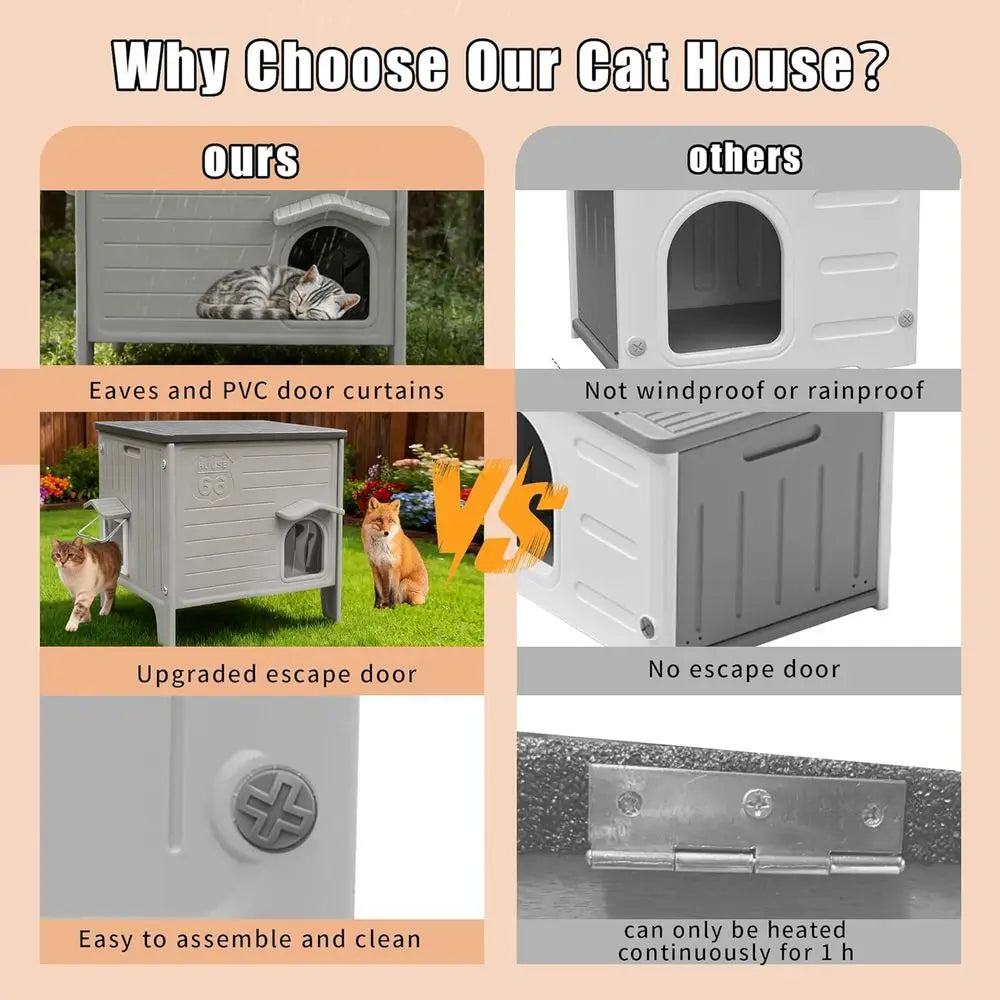 Heated Cat House for feral Cat