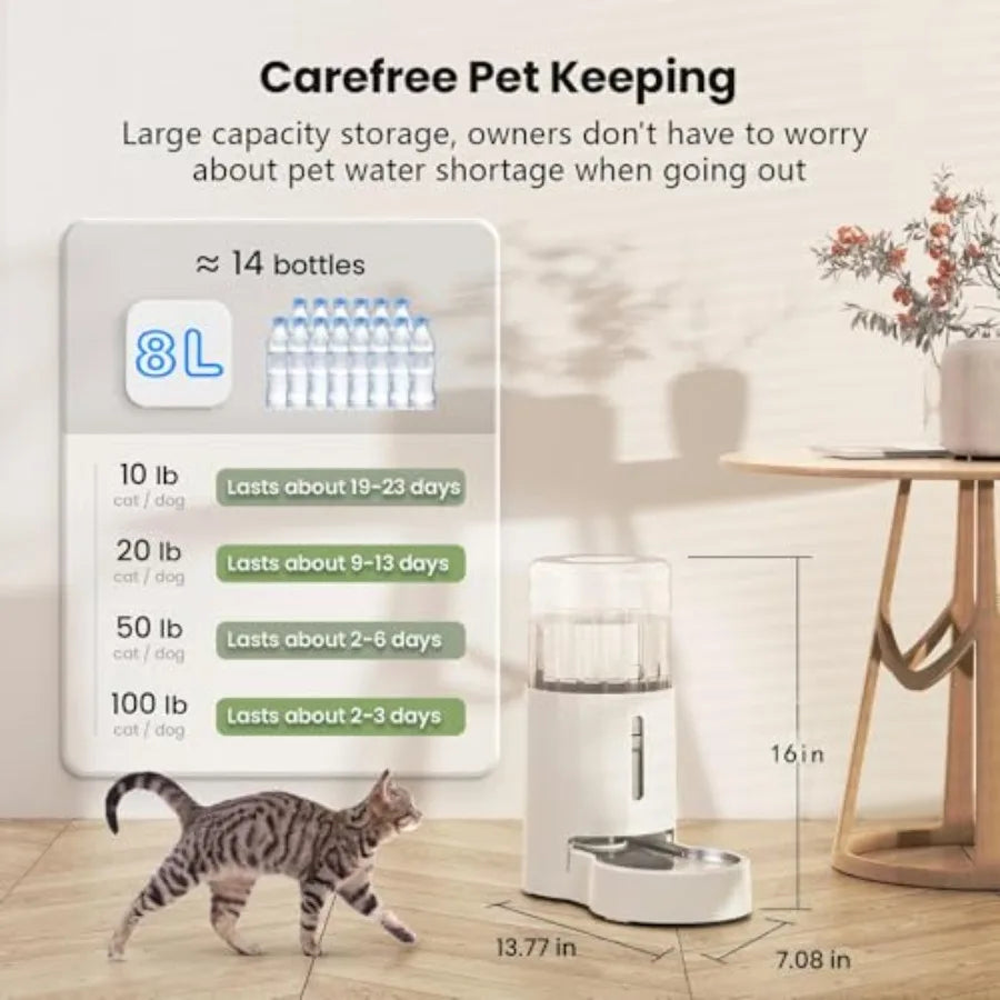 Automatic Dog/Cat Water Dispenser