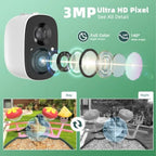 Smart Bird Feeder