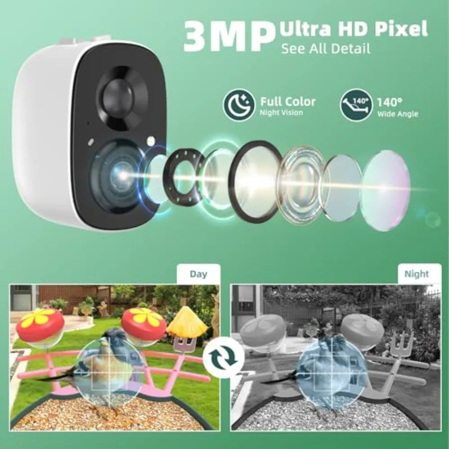 Smart Bird Feeder