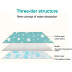 Washable Absorbent Pee Pads