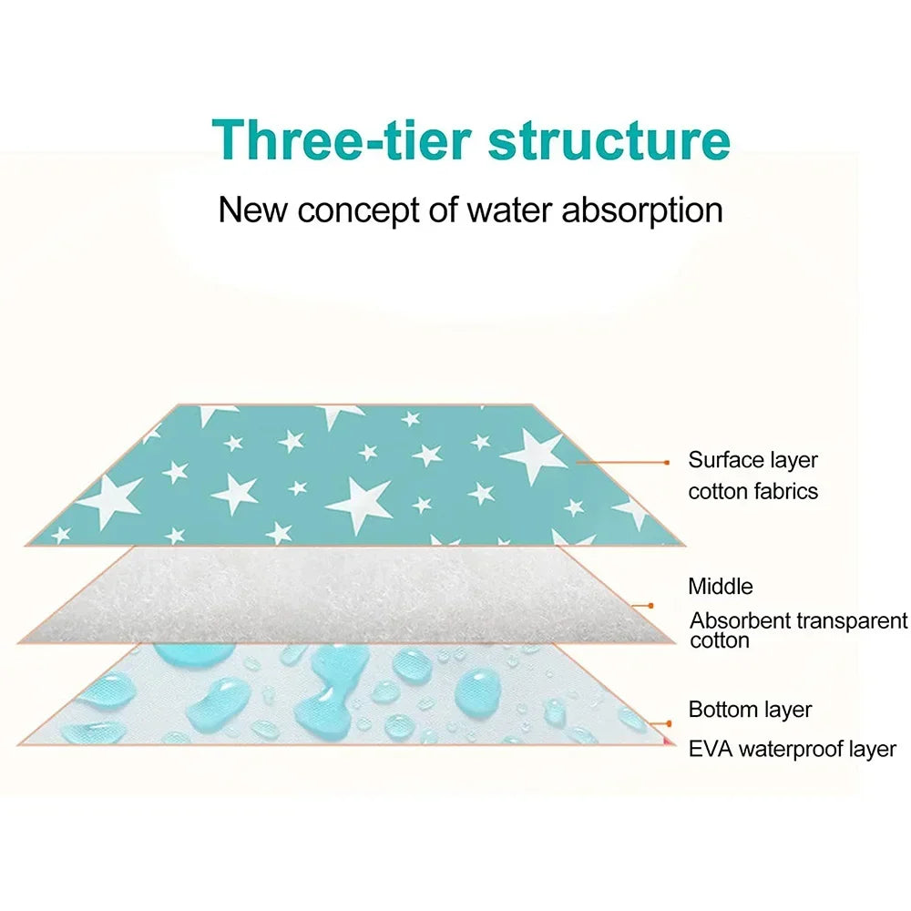 Washable Absorbent Pee Pads