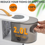 Vacuum for Dogs/Cats with Clippers