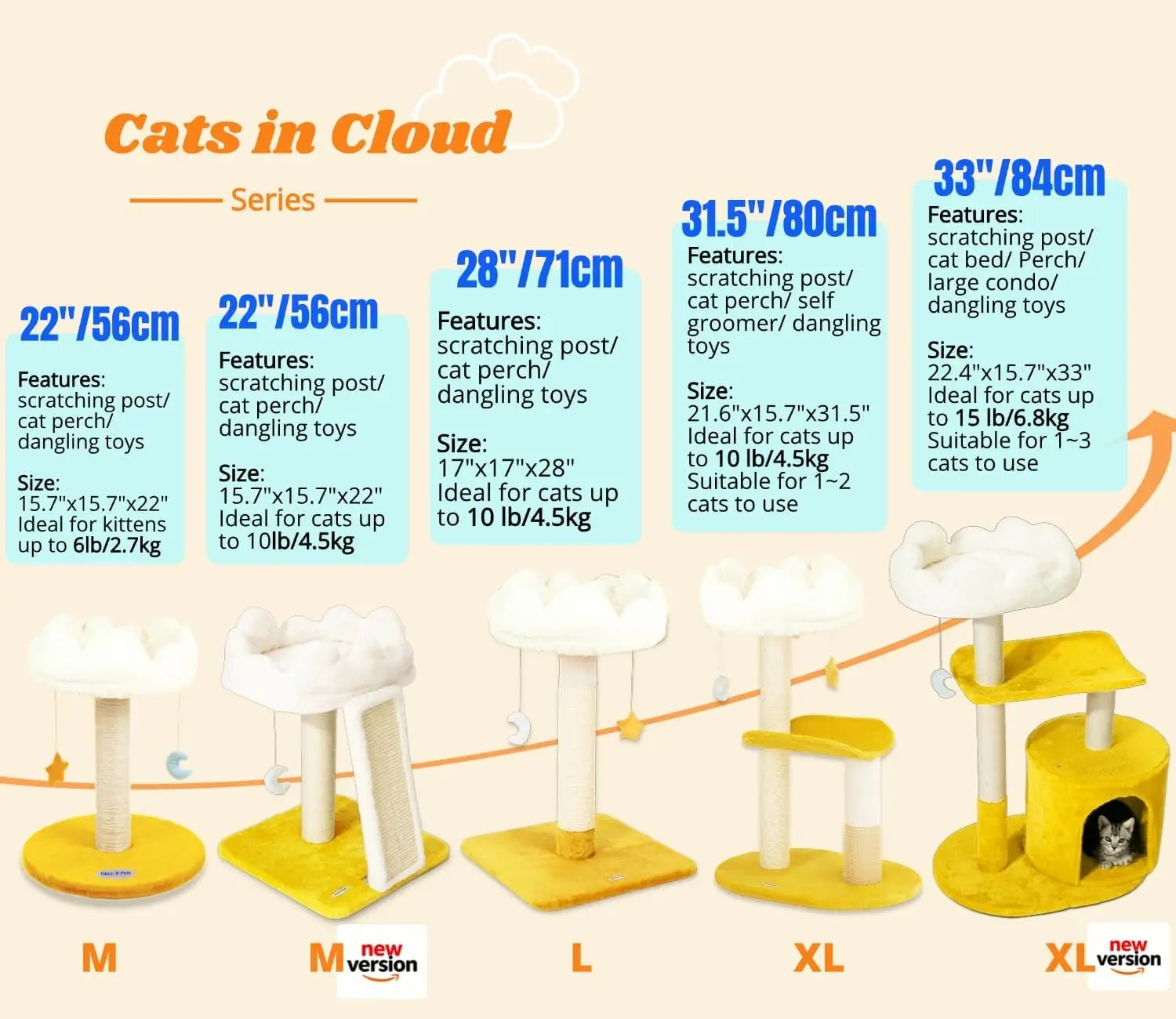 Cloud Cat Tree/Scratching Post