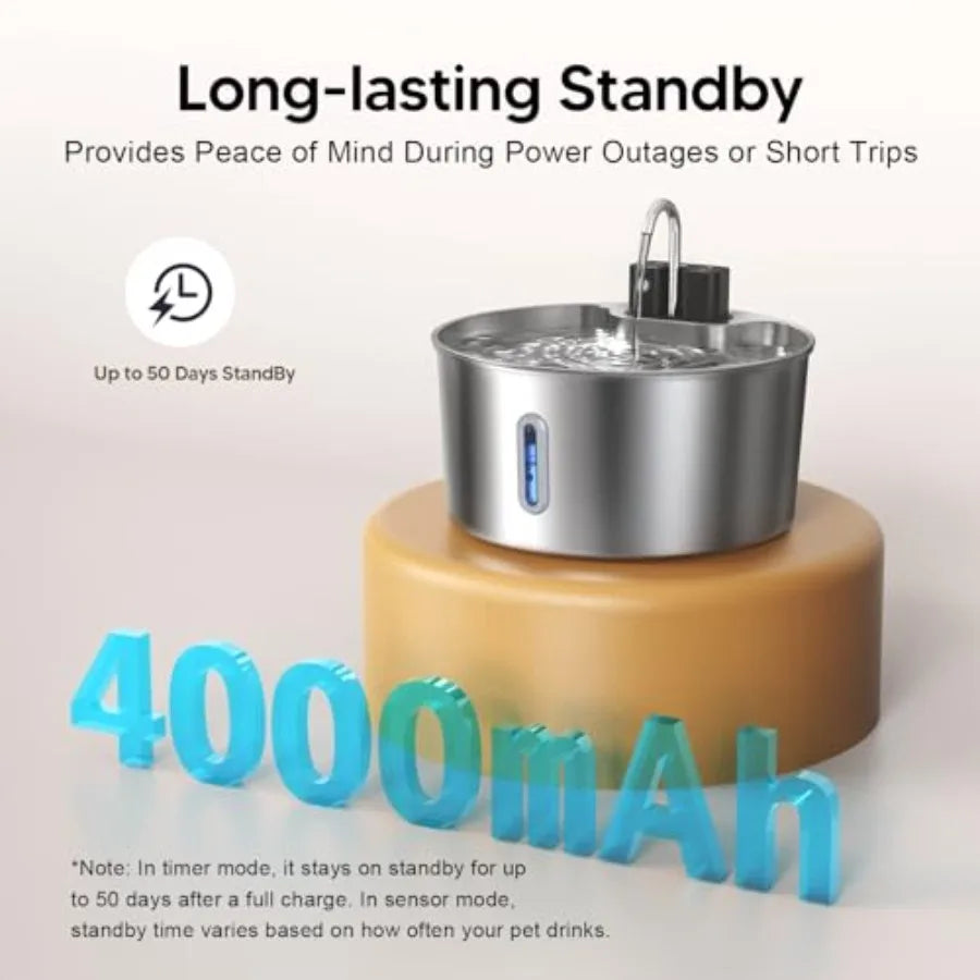 Wireless Stainless Steel Water Fountain