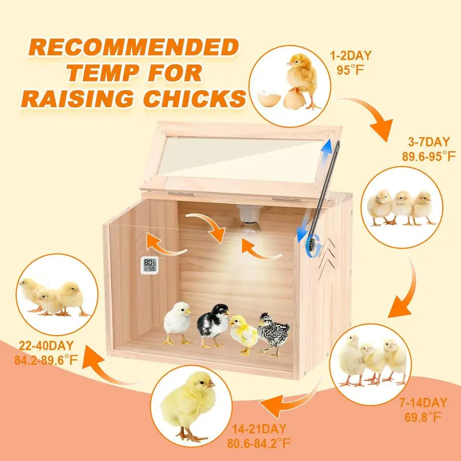 Brooder Box for Chicken Coop