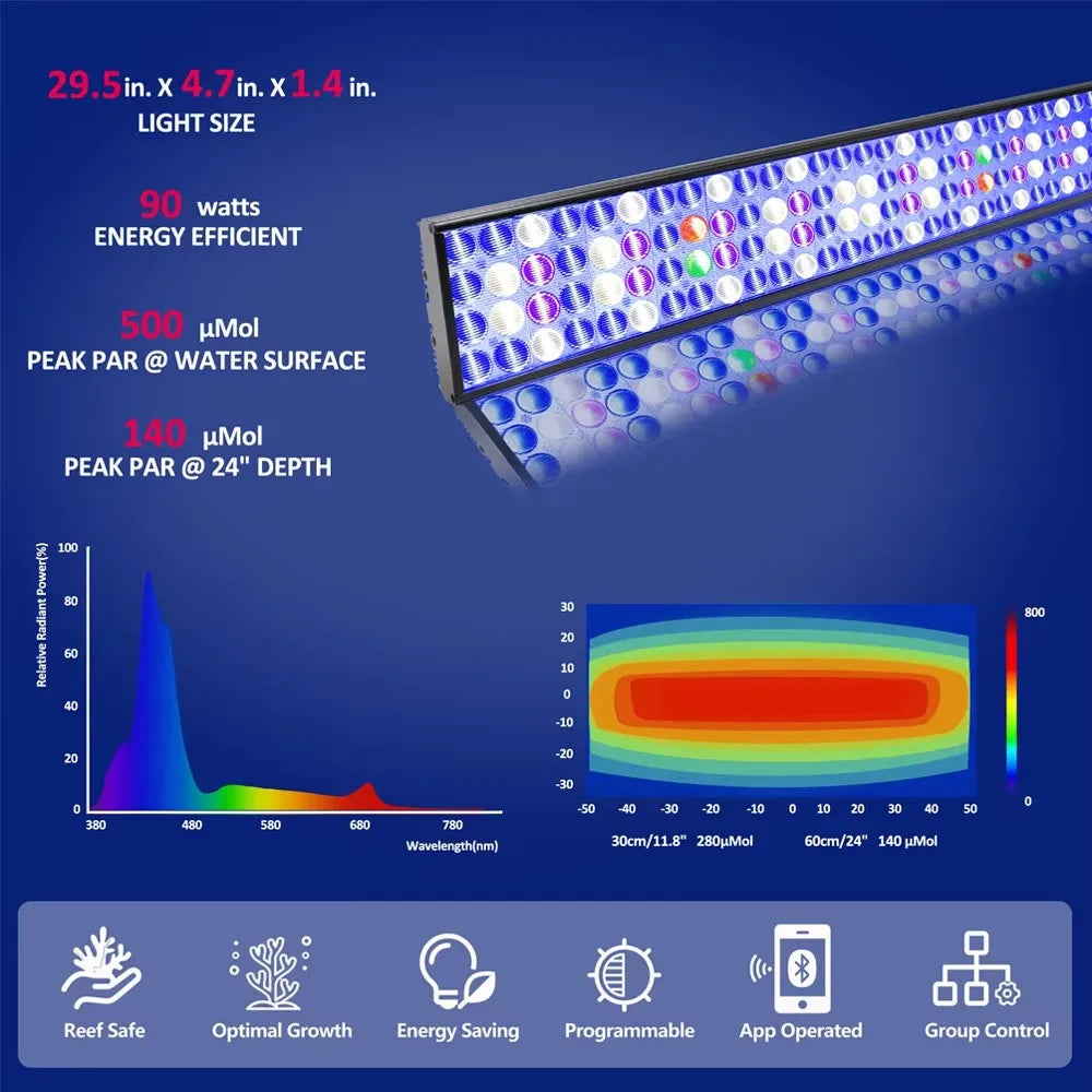 Full Spectrum Marine Aquarium Lamp