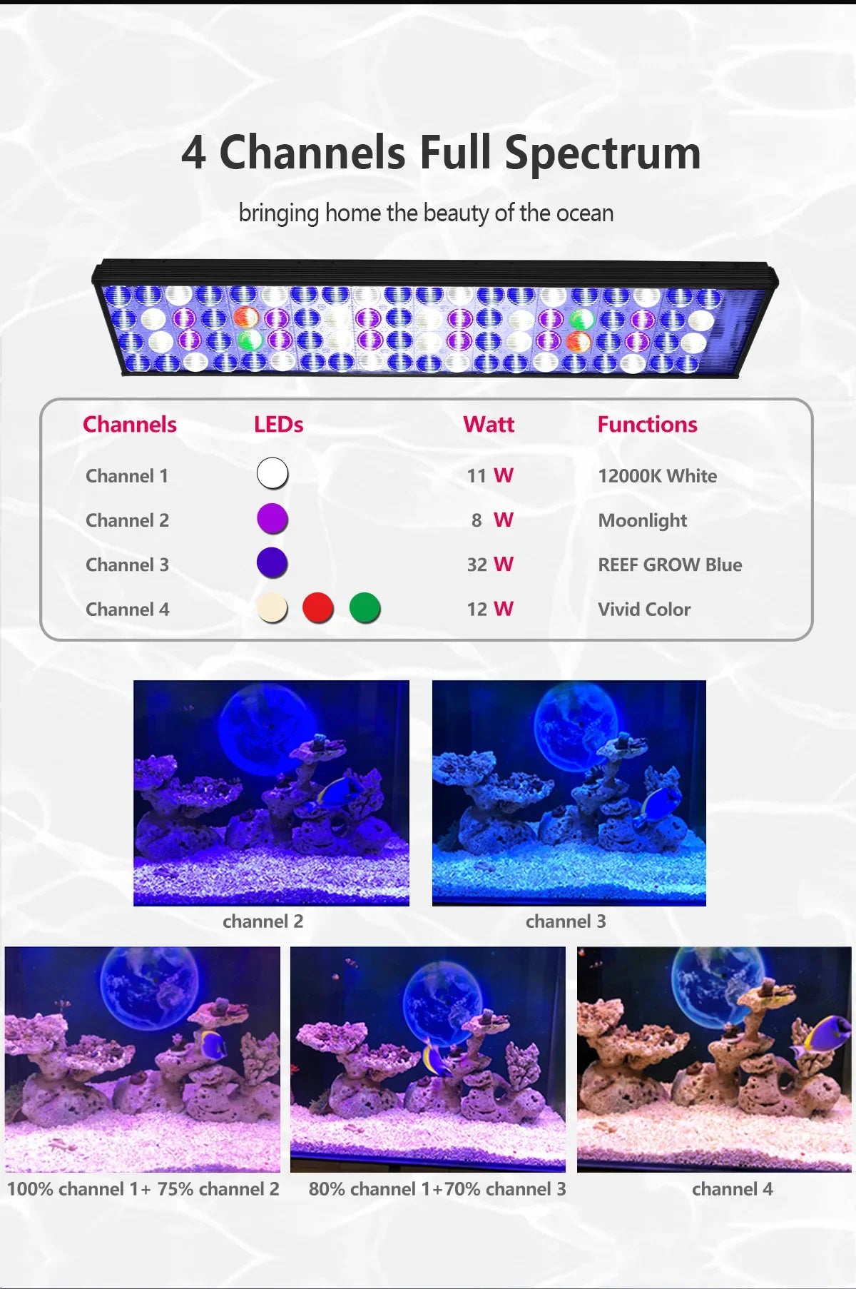 Full Spectrum Marine Aquarium Lamp