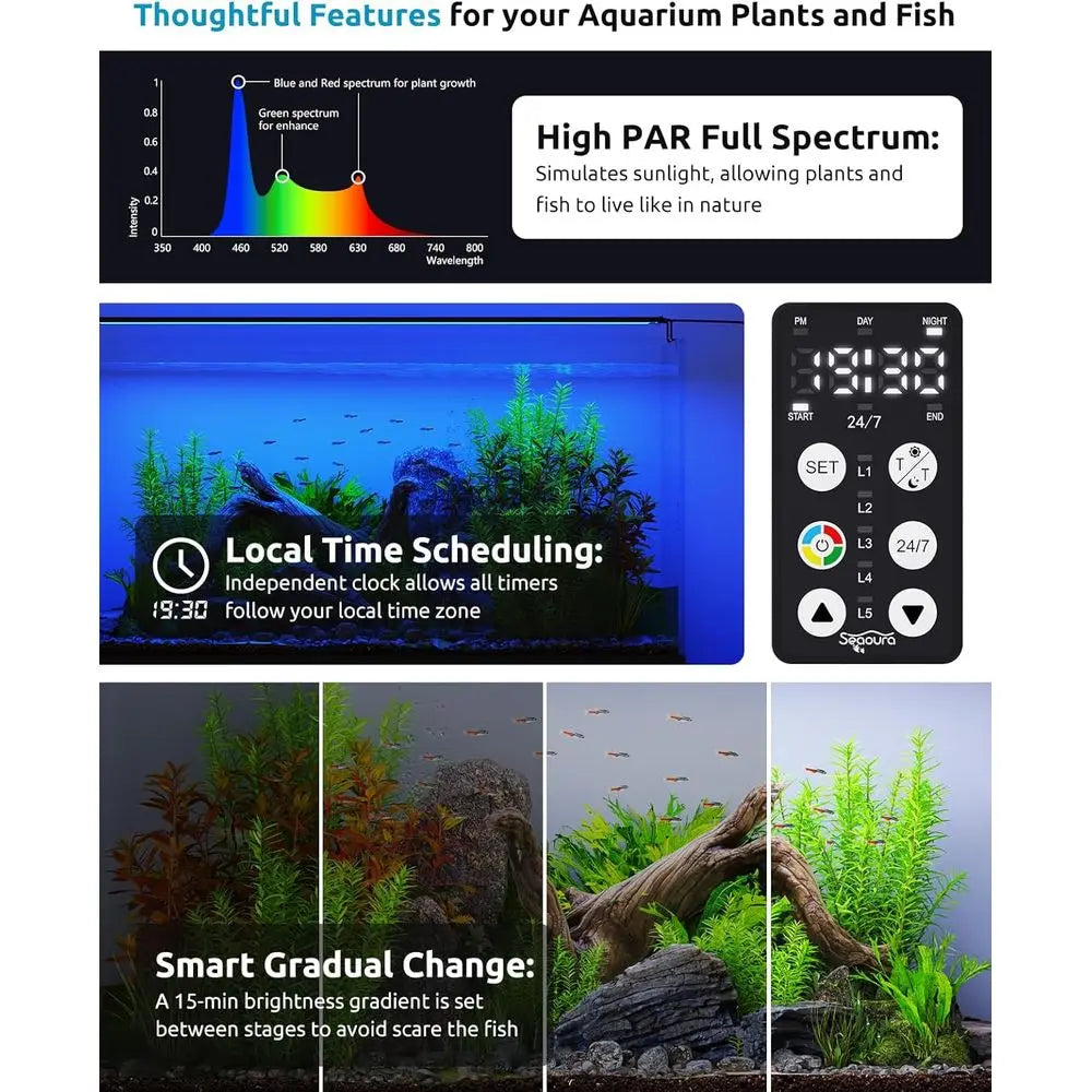 Plant Growth Aquarium Light