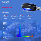WiFi Nano Aquarium LED Light 60W