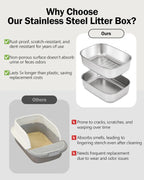 Sifting Litter Box