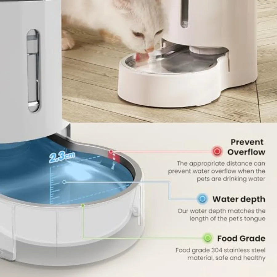 Automatic Dog/Cat Water Dispenser