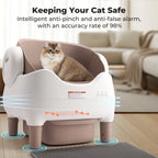 Self Cleaning Litter Box