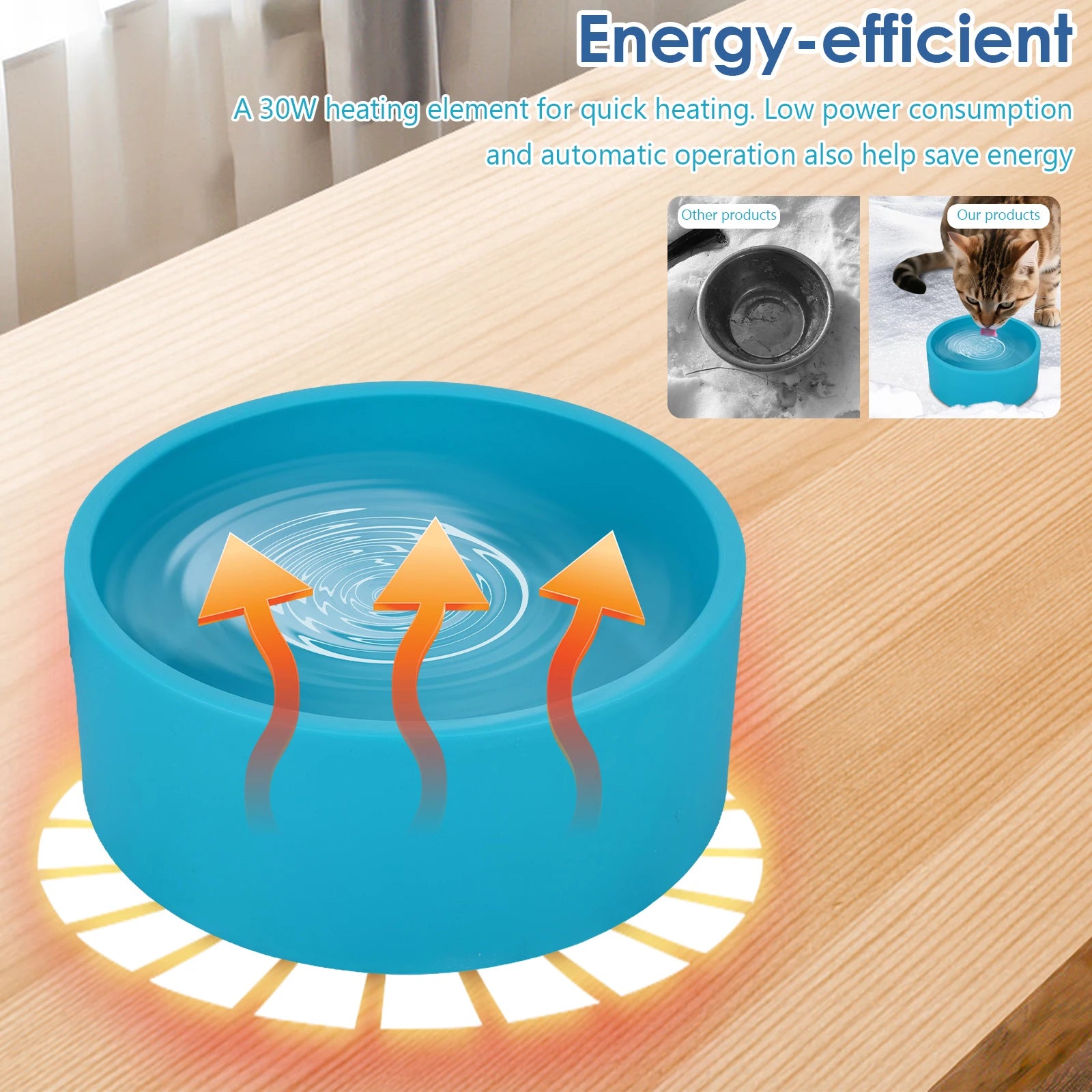 Heated Pet Water Bowl