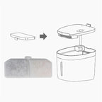 Fountain Replaced Filter Pet Supplies
