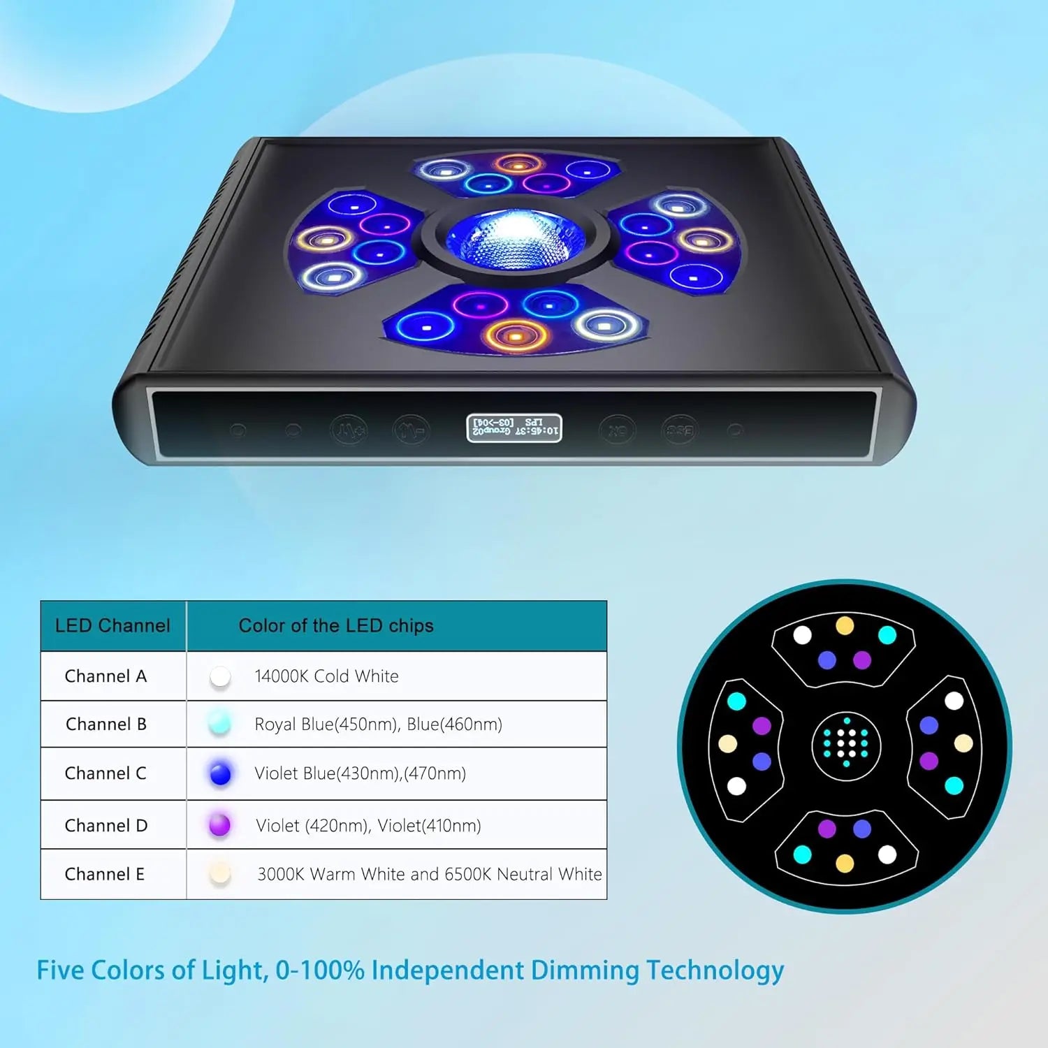 Aquarium Lights-100 watt 5 Channels