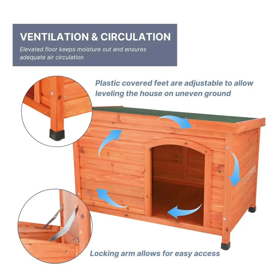 Classic Dog House