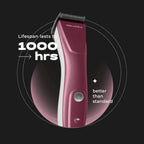 Cordless Dog/Cat Grooming Kit