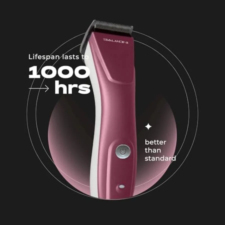 Cordless Dog/Cat Grooming Kit