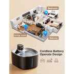 Wireless Water Fountain Battery Operated