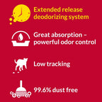 Multi-Cat Non-Clumping Cat Litter