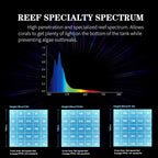 95W Aquarium Light with Timer