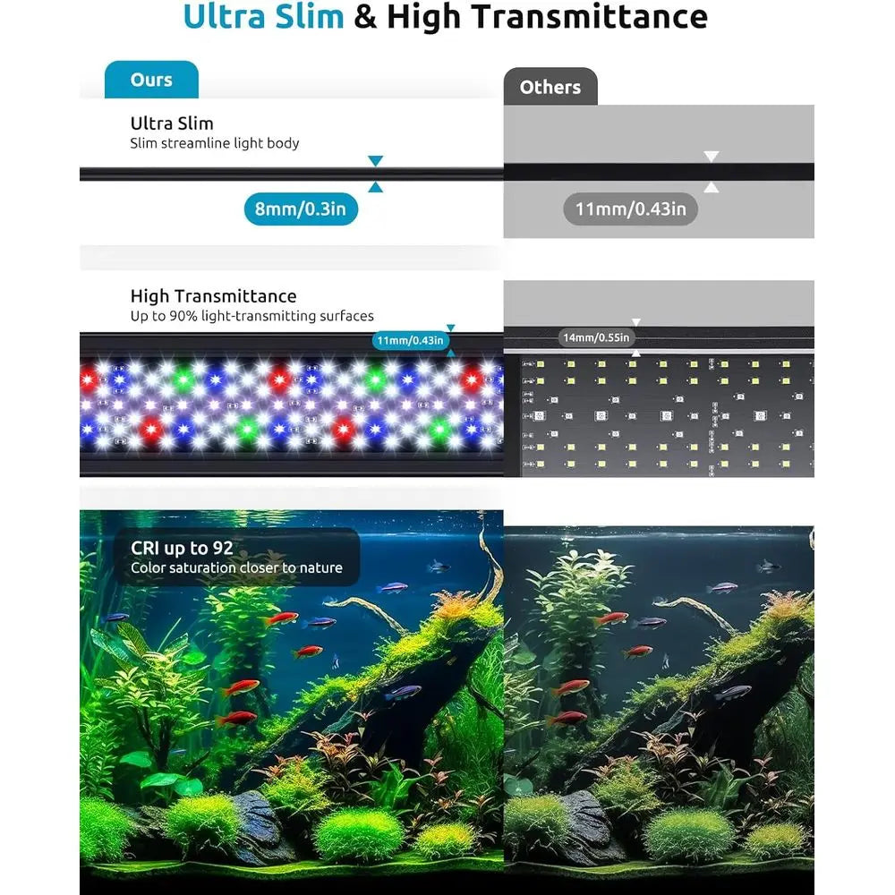 Plant Growth Aquarium Light