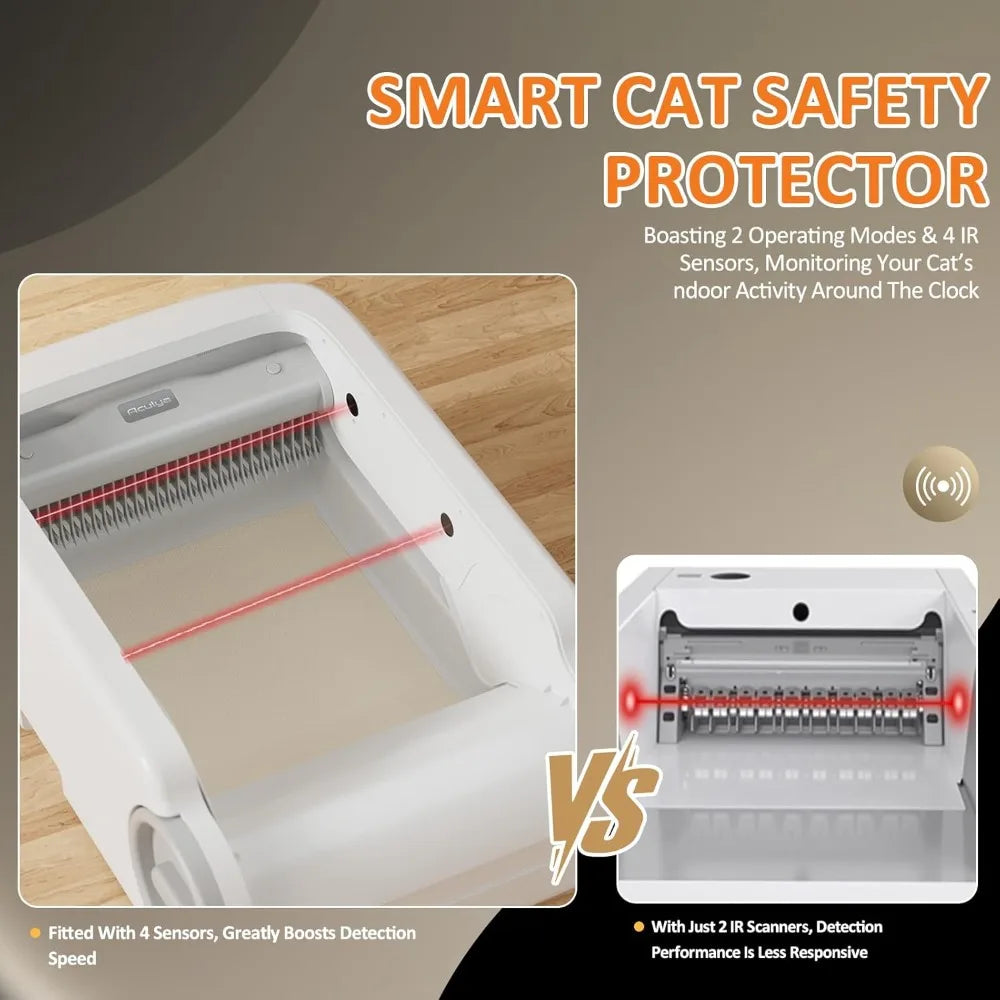Automatic Self-Cleaning Cat Litter Box