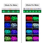 Led Strip 5M LED Strip Light led ribbon