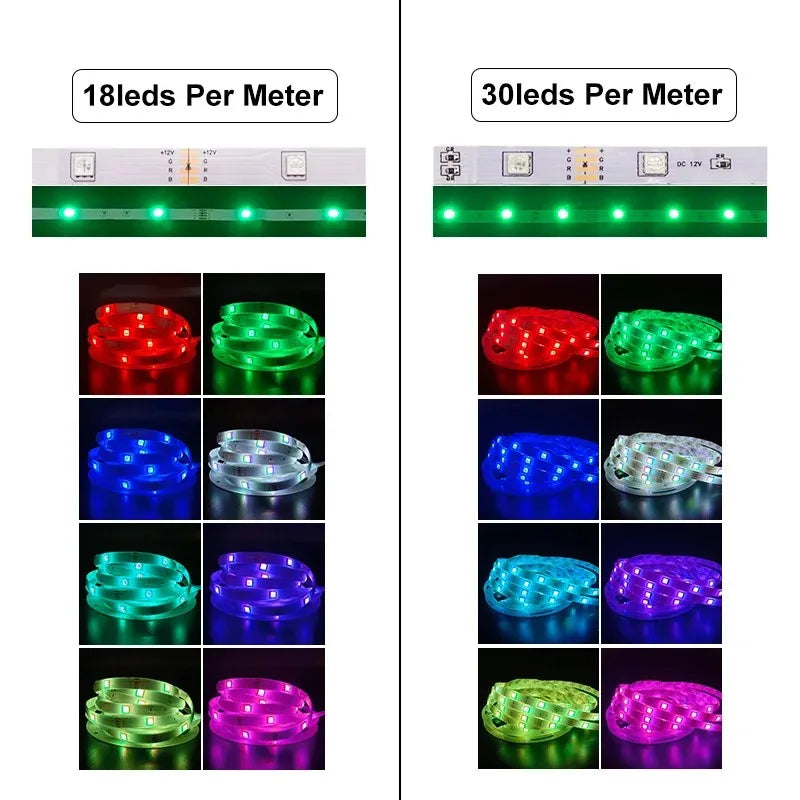 Led Strip 5M LED Strip Light led ribbon