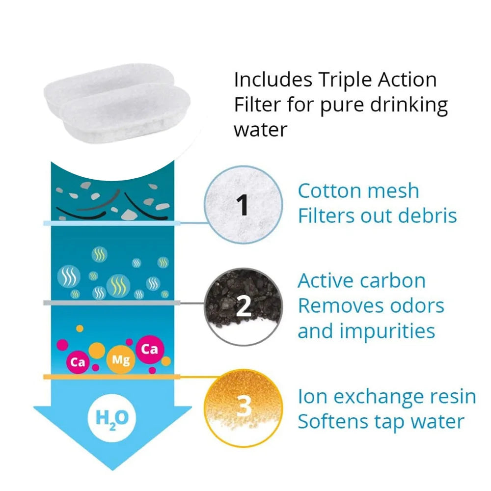 Stainless Steel Pet Water Feeder