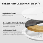 Cat Water Fountain with Pump