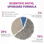 Tofu Cat Litter Fast Clumping