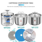 Pet Water Dispenser Filter