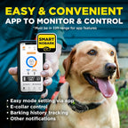 NOBARK Detects Whining and Barking