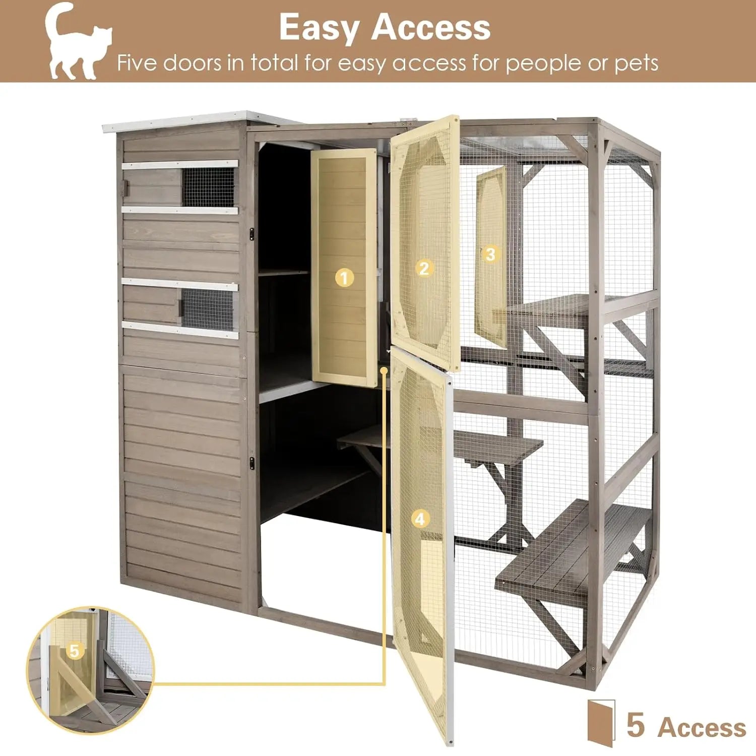 Large Cat Enclosure