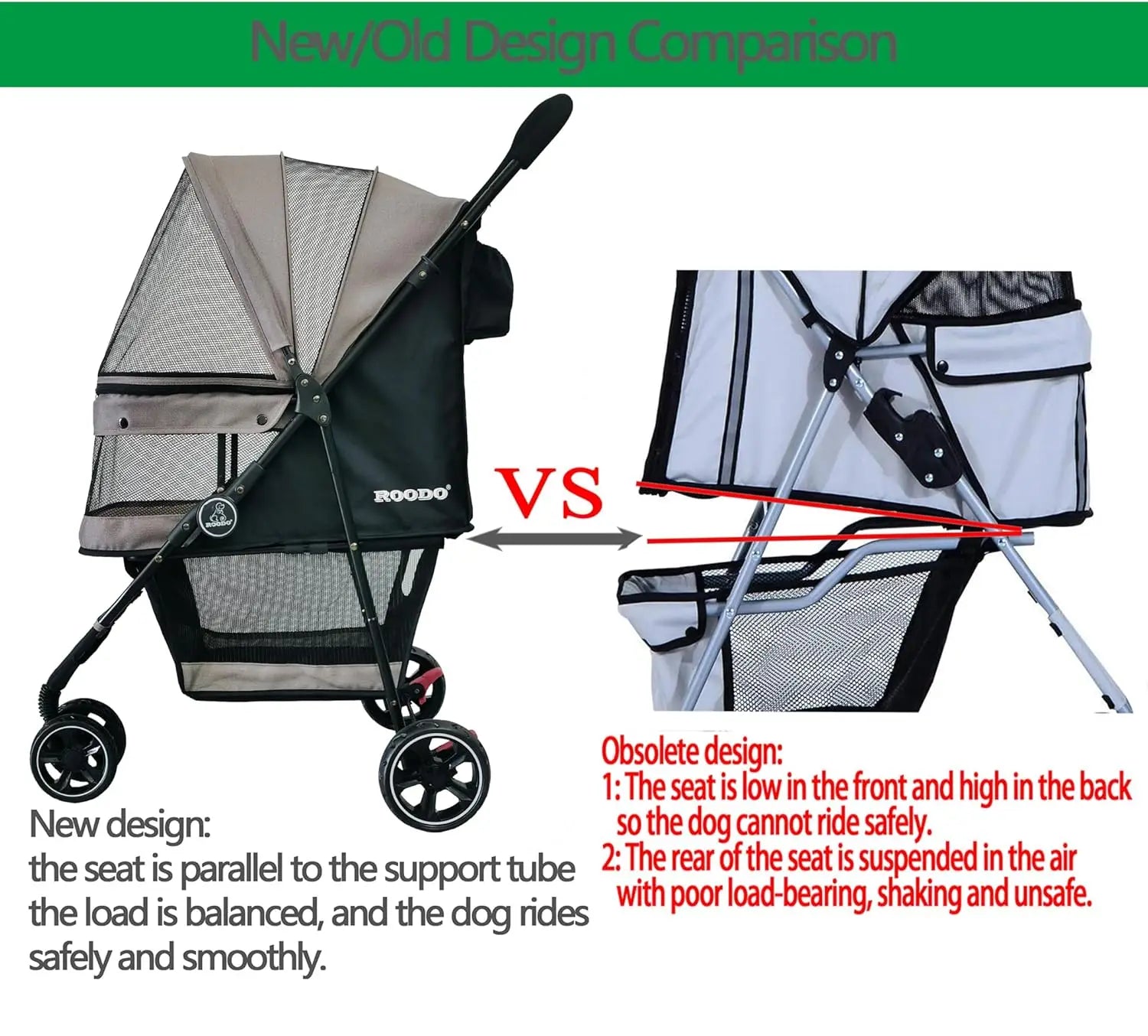 Stroller for S/M Dogs/Cats