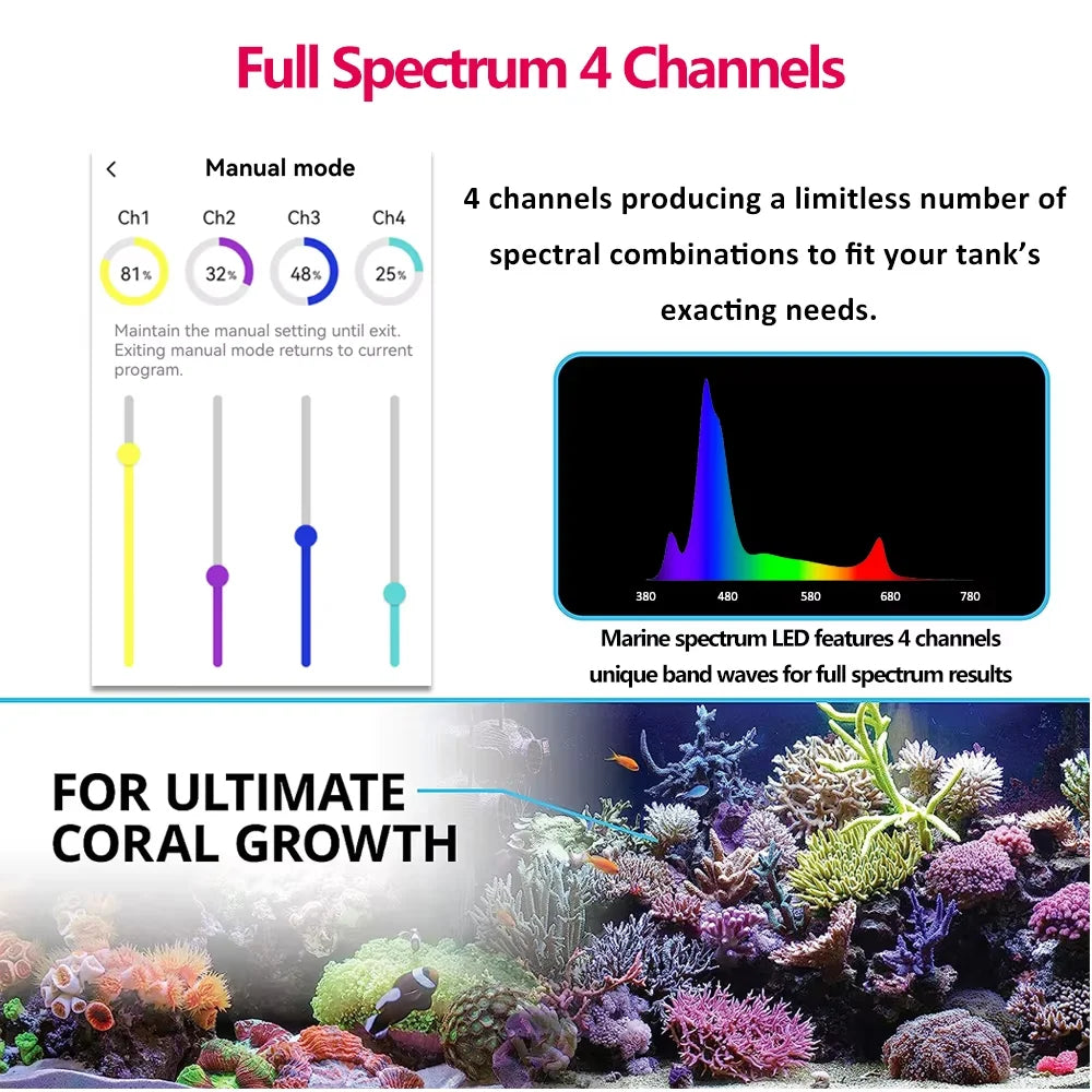 WiFi Led Aquarium Light