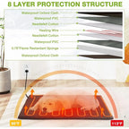 Heated Dog House