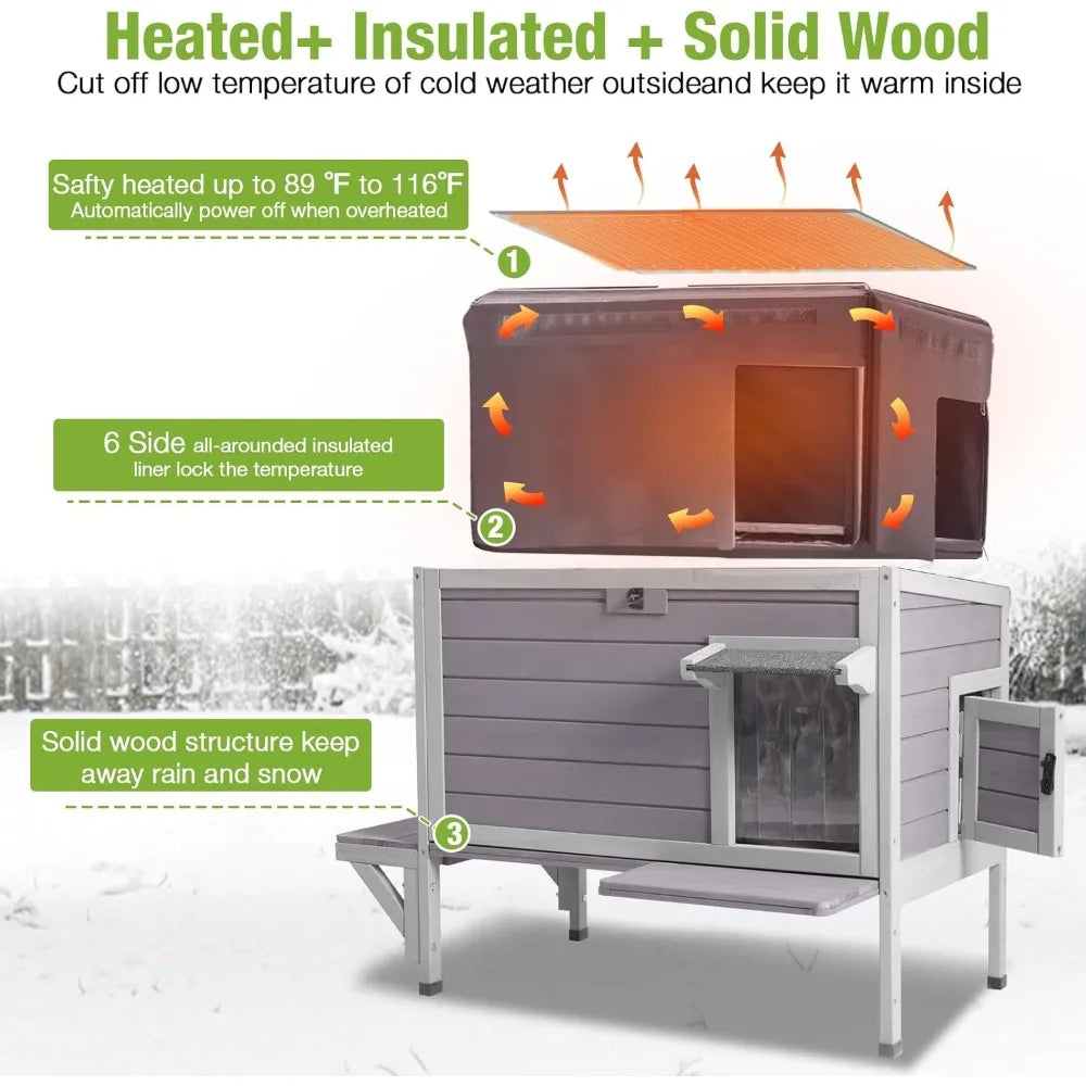 Heated cat house for outside