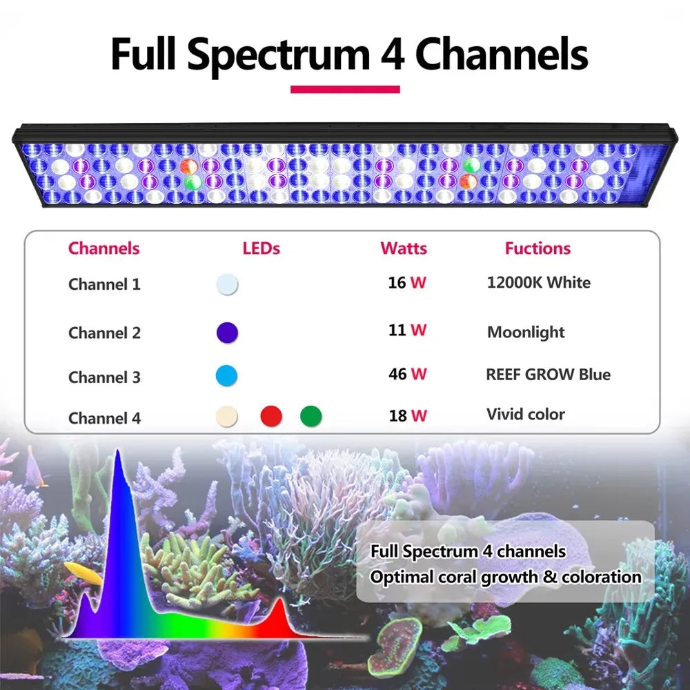 Hertz H75 WiFi Dimmable LED Aquarium Light