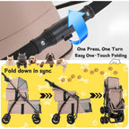 Stroller for Dog/Cat, Travel