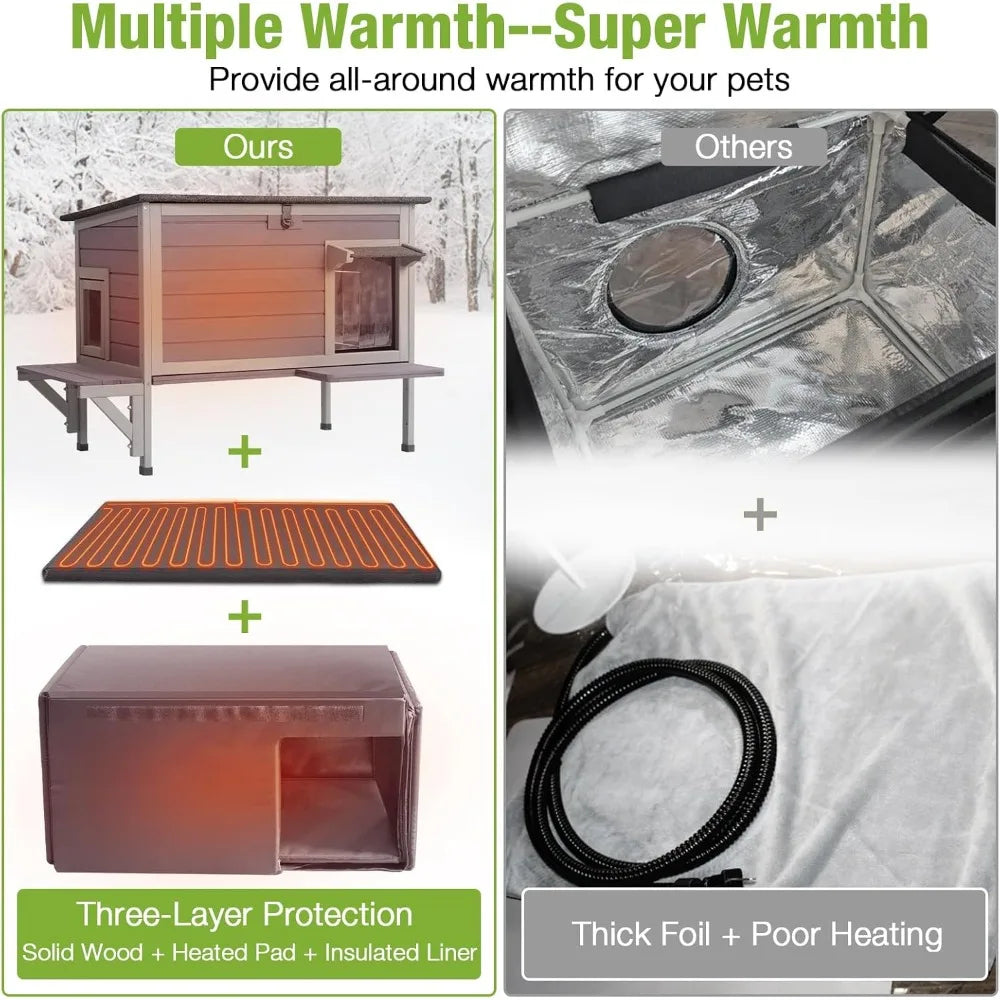Heated cat house for outside