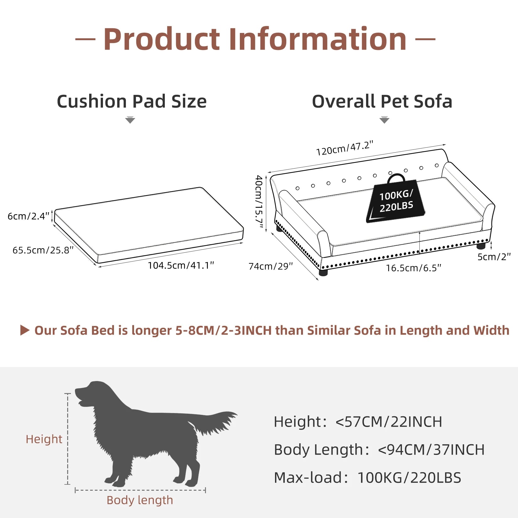 Elevated Dog L Sofa Mat