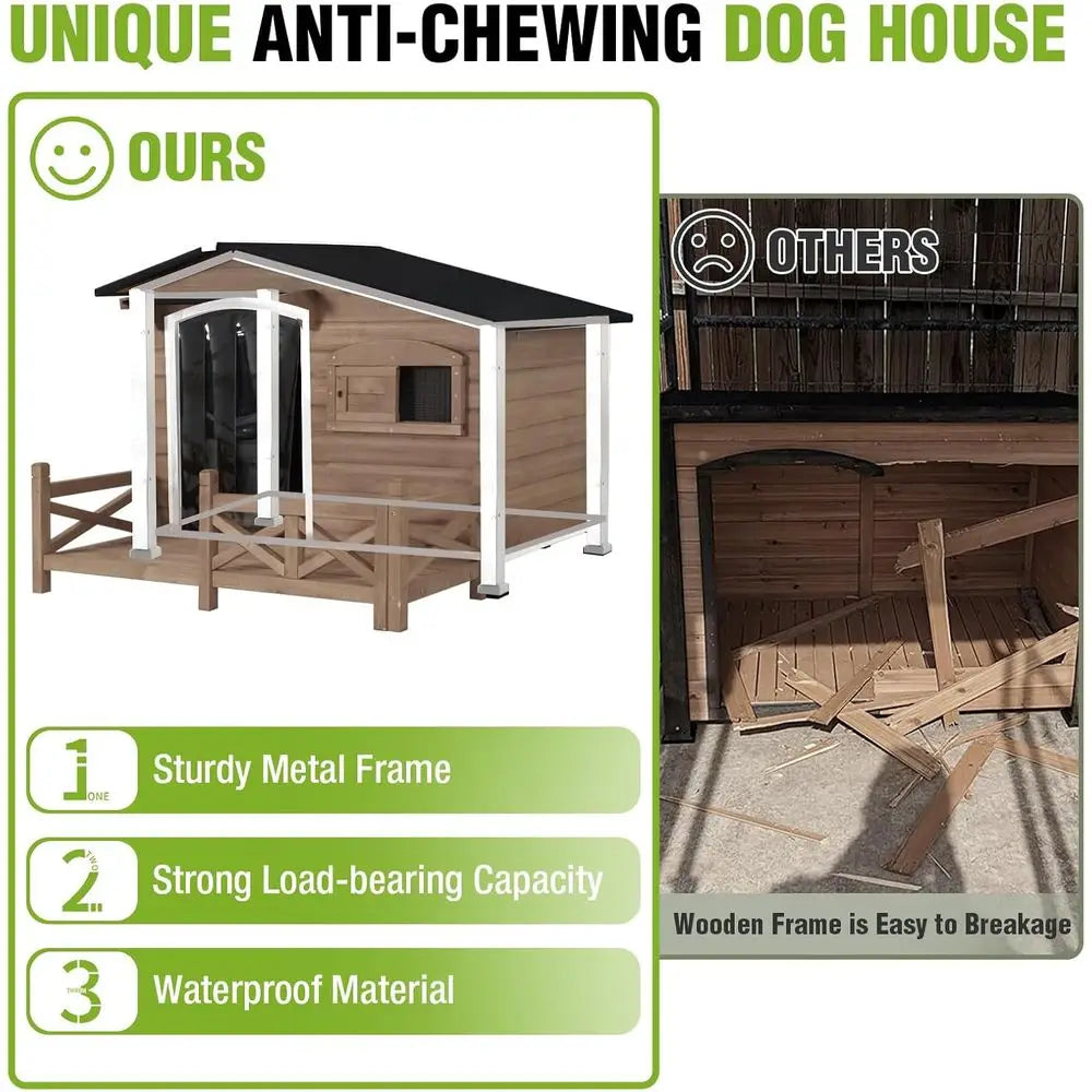 Heated Dog House
