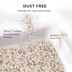 Tofu Cat Litter 18 LBS